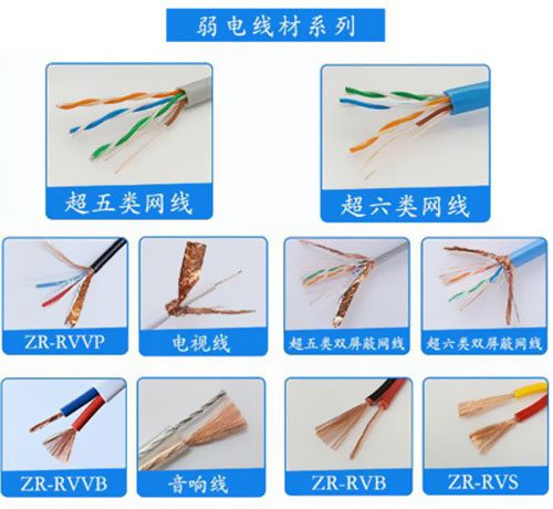 常用電線(xiàn)電纜按用途分有哪些種類(lèi)？