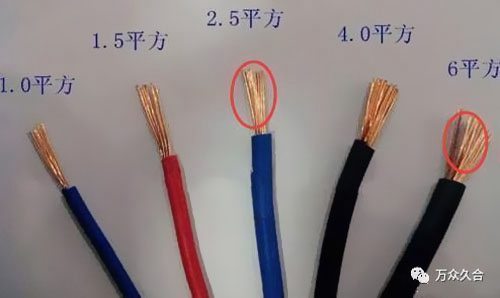 用4平方的電線裝修浪費嗎？